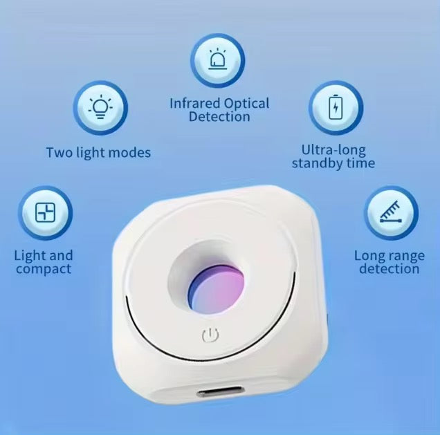 Mini Camera Detector